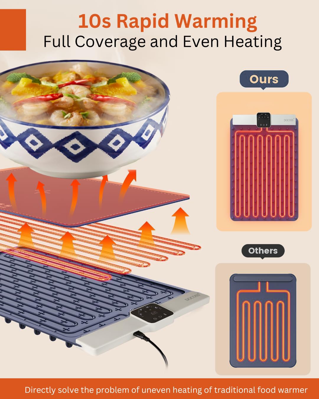 Electric Food Warmer