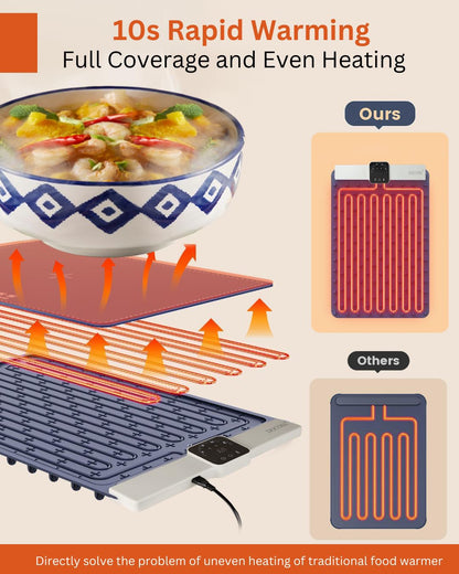 Electric Food Warmer