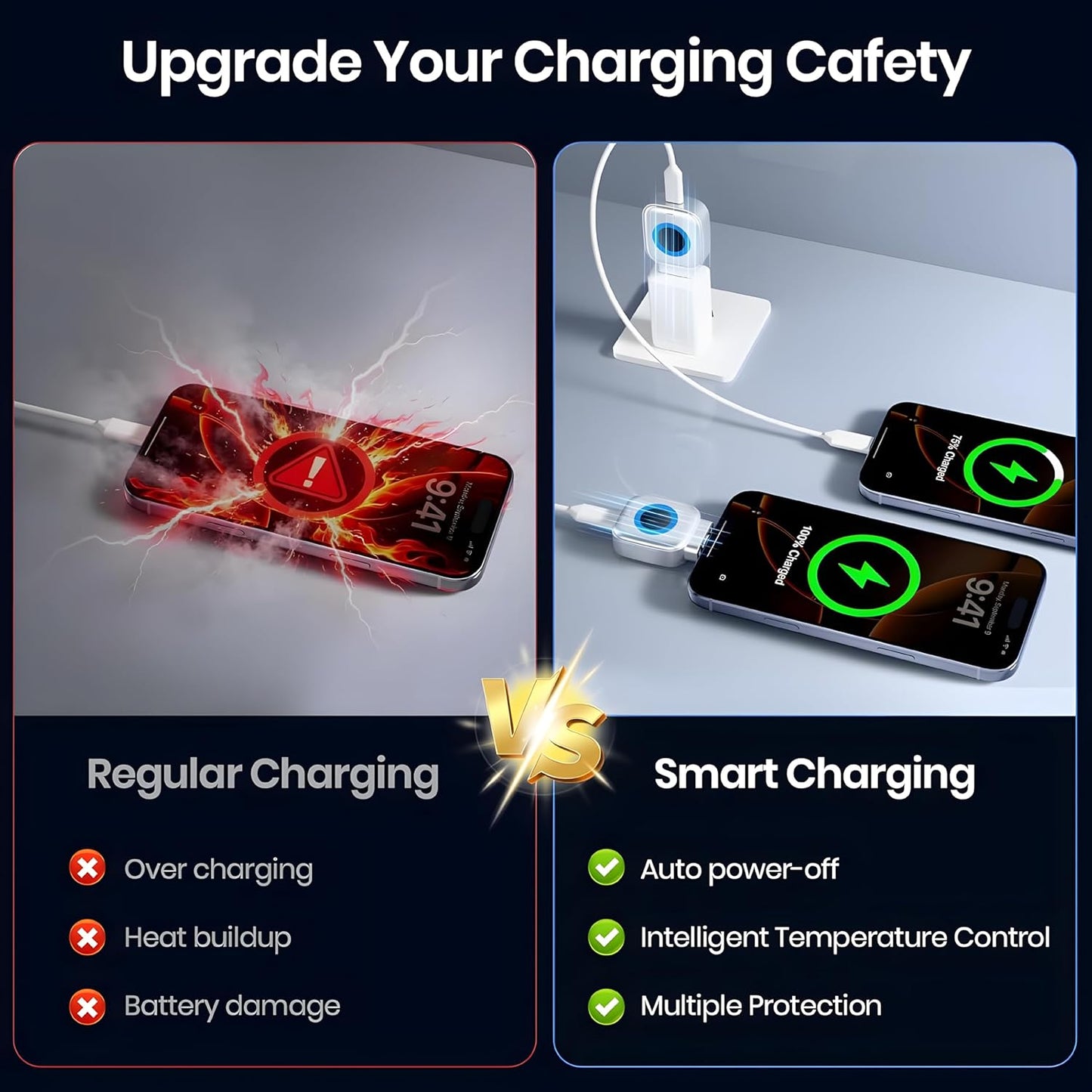 Smart Auto Stop Charging Protector